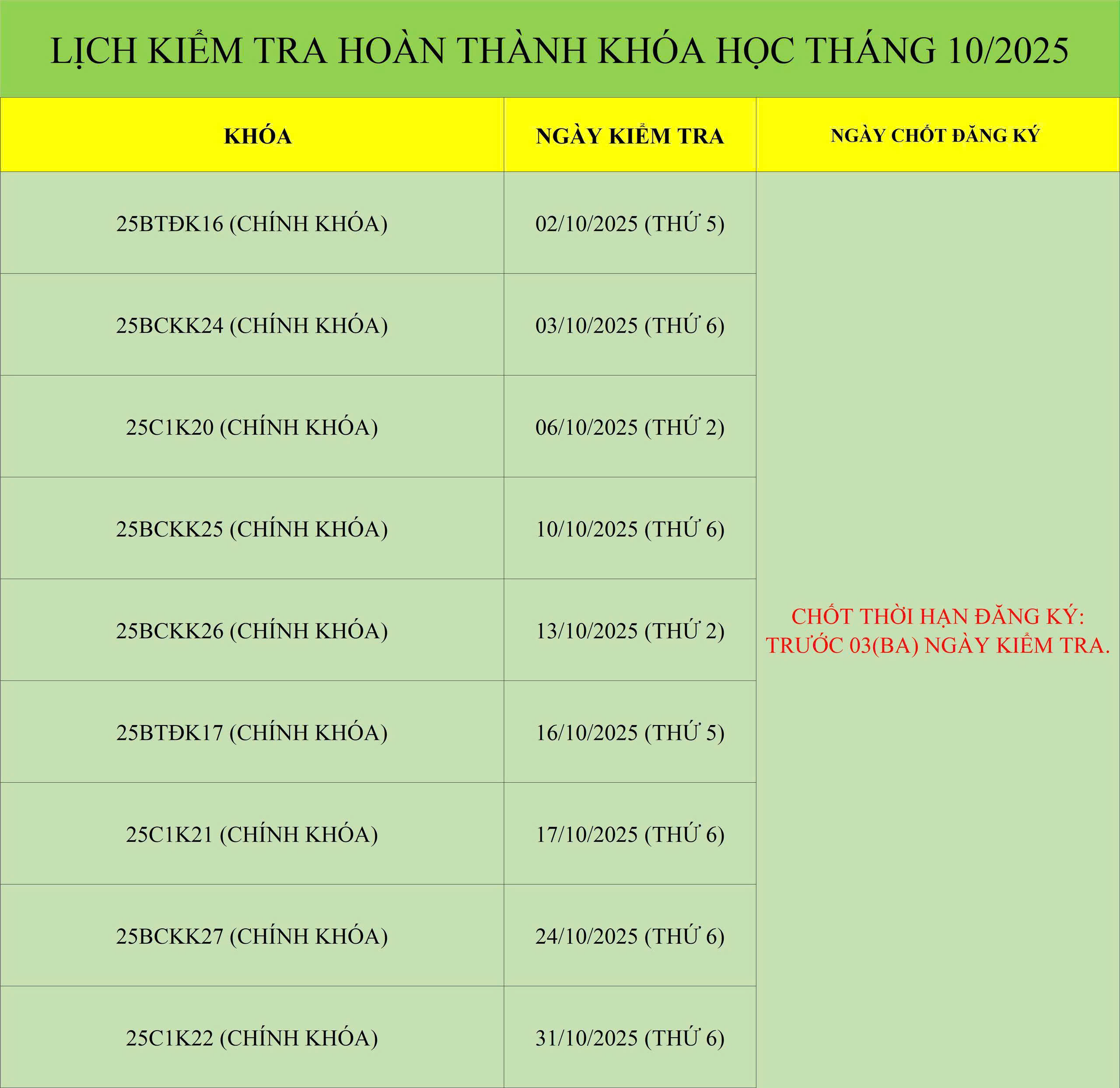 z7089173417097 167f90569f907a10c104c5f3b4fc01aa LỊCH KIỂM TRA HOÀN THÀNH KHOÁ HỌC THÁNG 10/2025