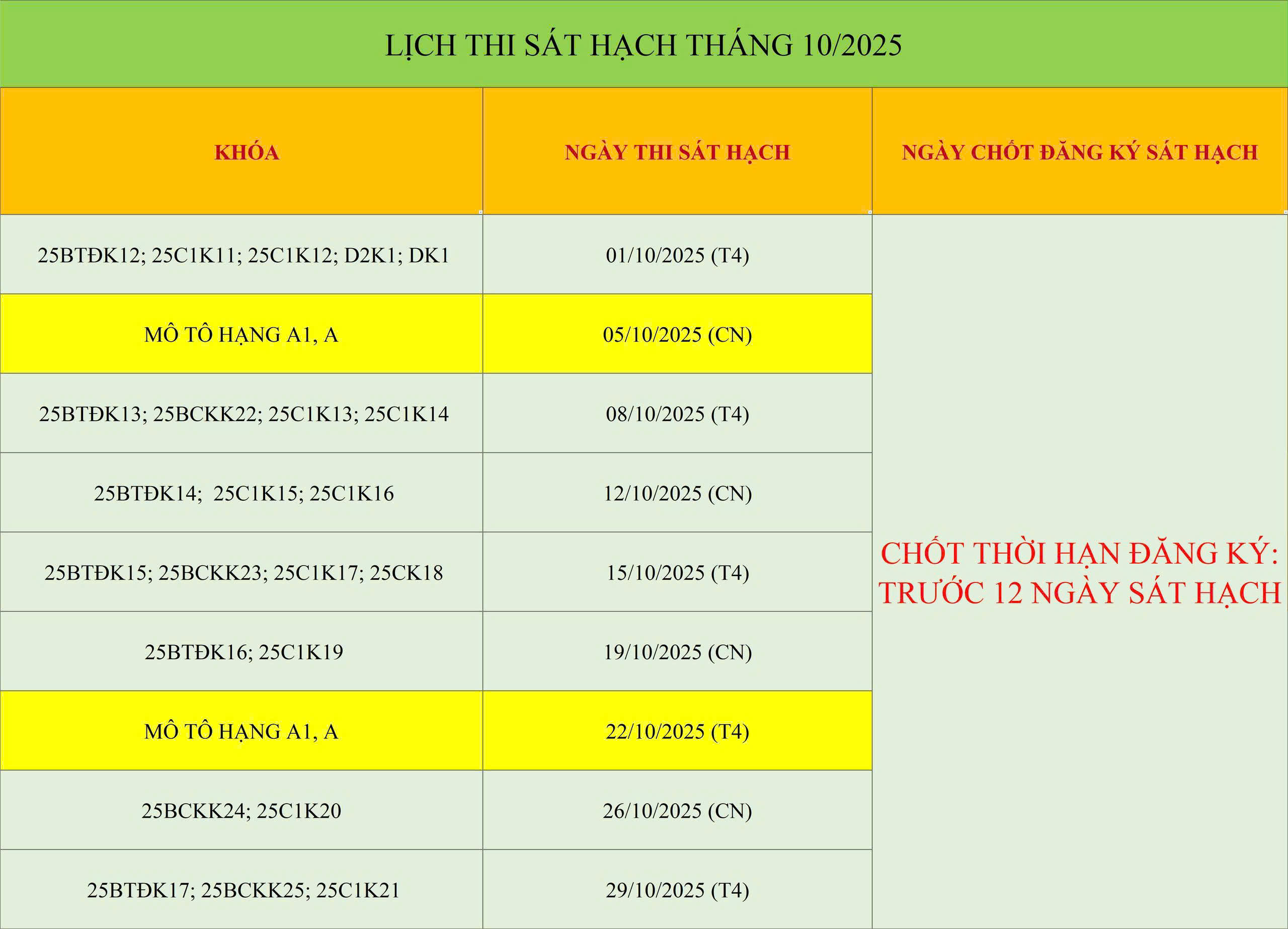 LỊCH SÁT HẠCH THÁNG 10/2025 1 z7089173426463 e5605df0efbb5d9a85916bd26bebeca1 LỊCH SÁT HẠCH THÁNG 10/2025