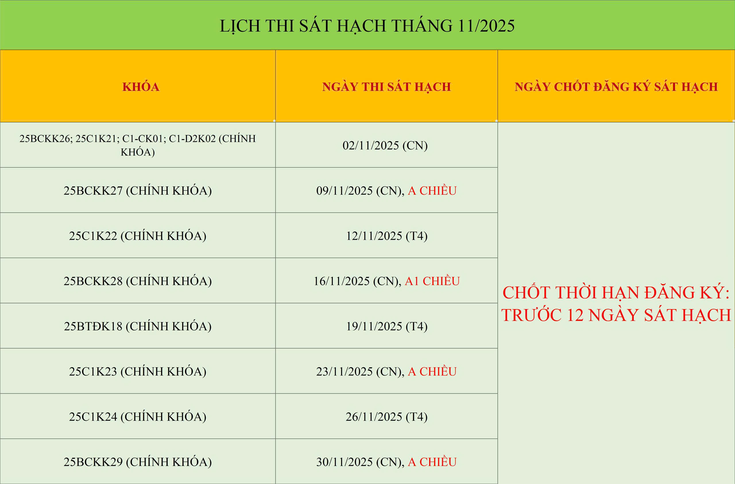 LỊCH SÁT HẠCH THÁNG 11/2025 1 z7132910310615 064aca4c41788c080b7ce08c9e5dba03 1 LỊCH SÁT HẠCH THÁNG 11/2025