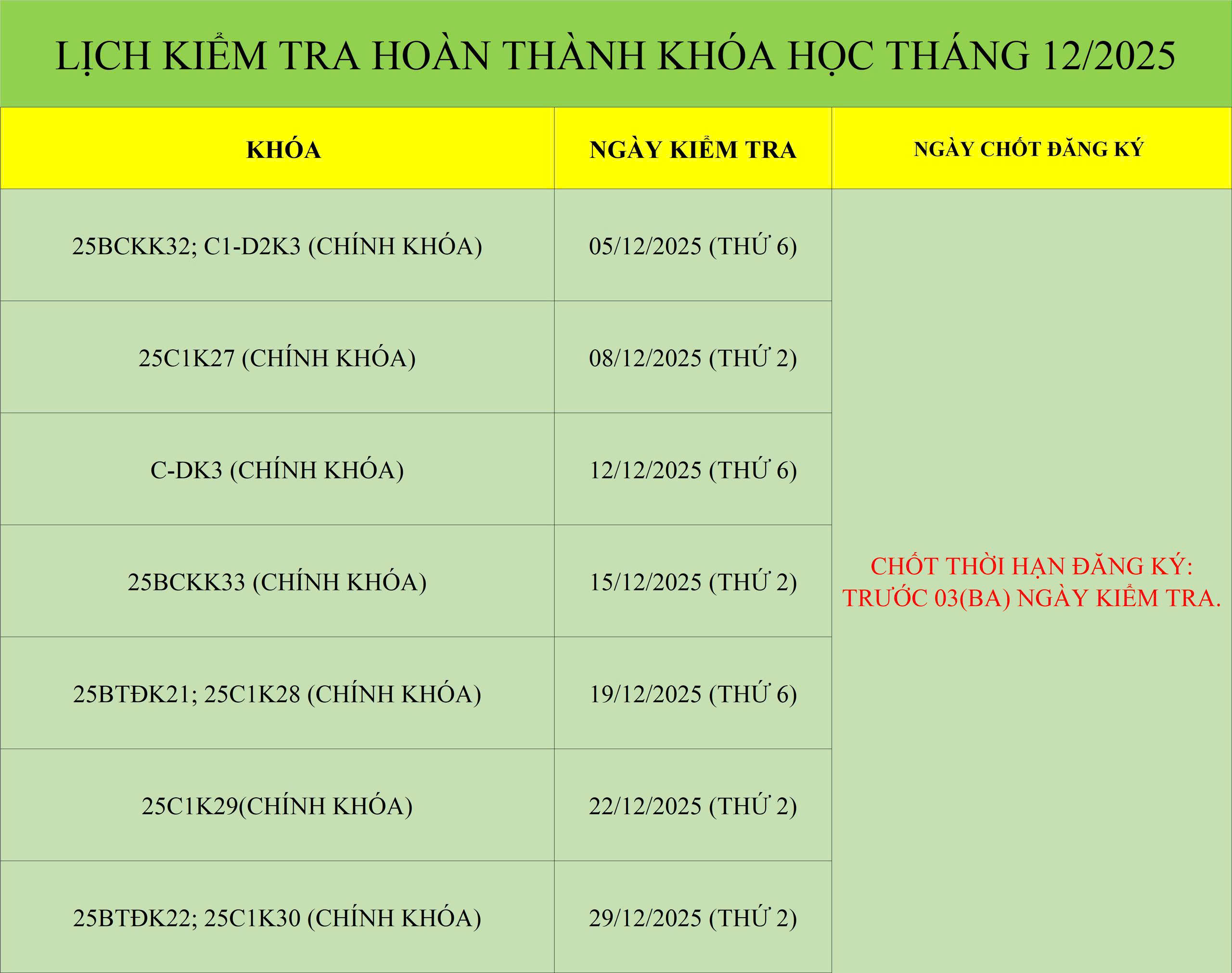 z7247128144040 6c90a2345bbd07c6e59b5477441c8d2d LỊCH KIỂM TRA HOÀN THÀNH KHOÁ HỌC THÁNG 12/2025
