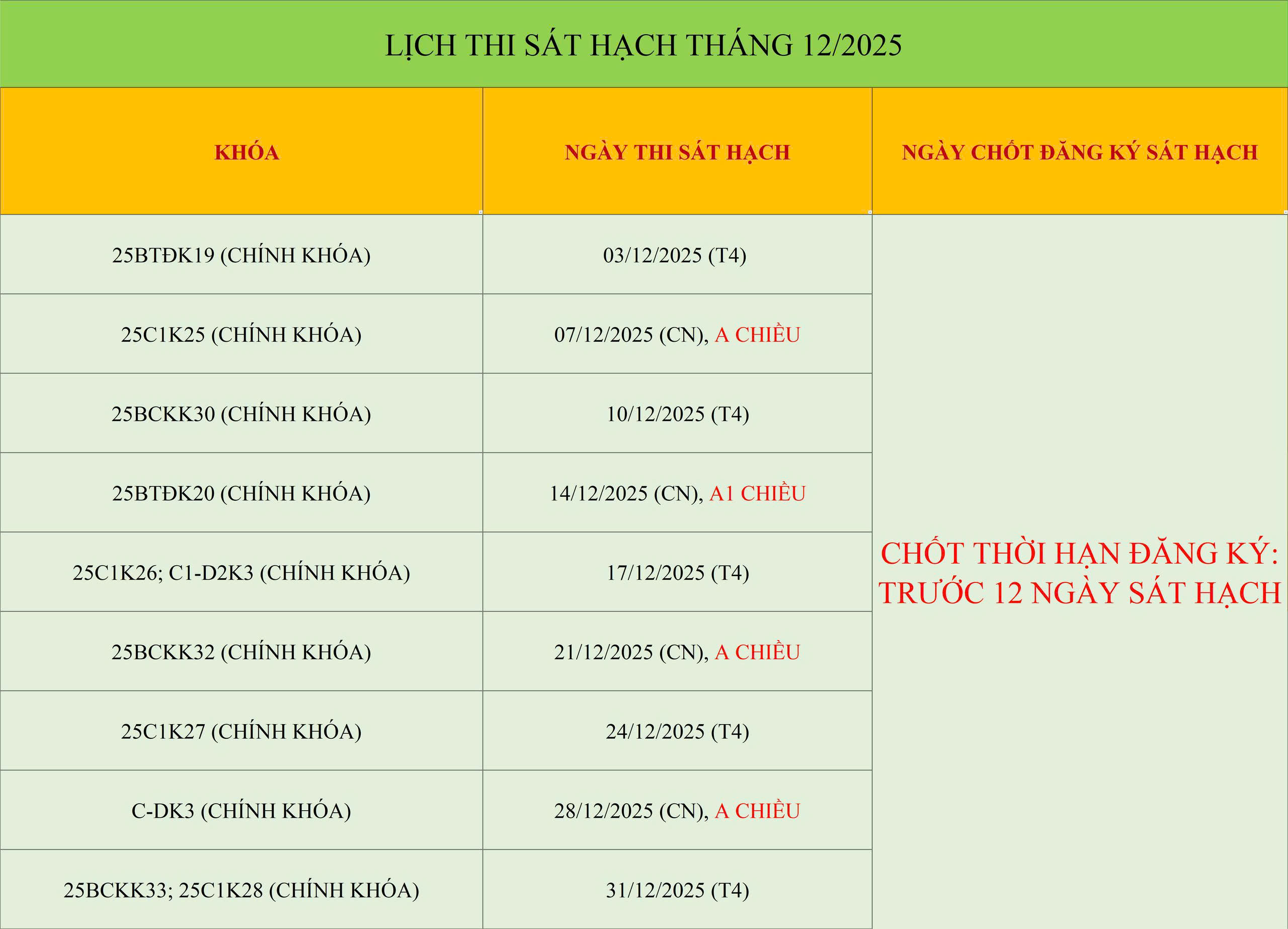 LỊCH SÁT HẠCH THÁNG 12/2025 1 z7247128156759 9894134443e8fbcd0e4ad2211ea0a163 LỊCH SÁT HẠCH THÁNG 12/2025