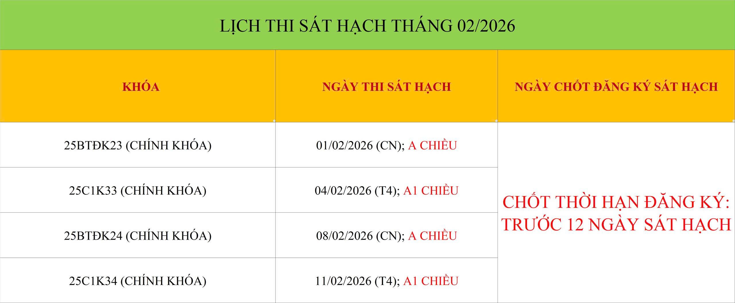 LichSHT2 2026 LỊCH SÁT HẠCH THÁNG 02/2026