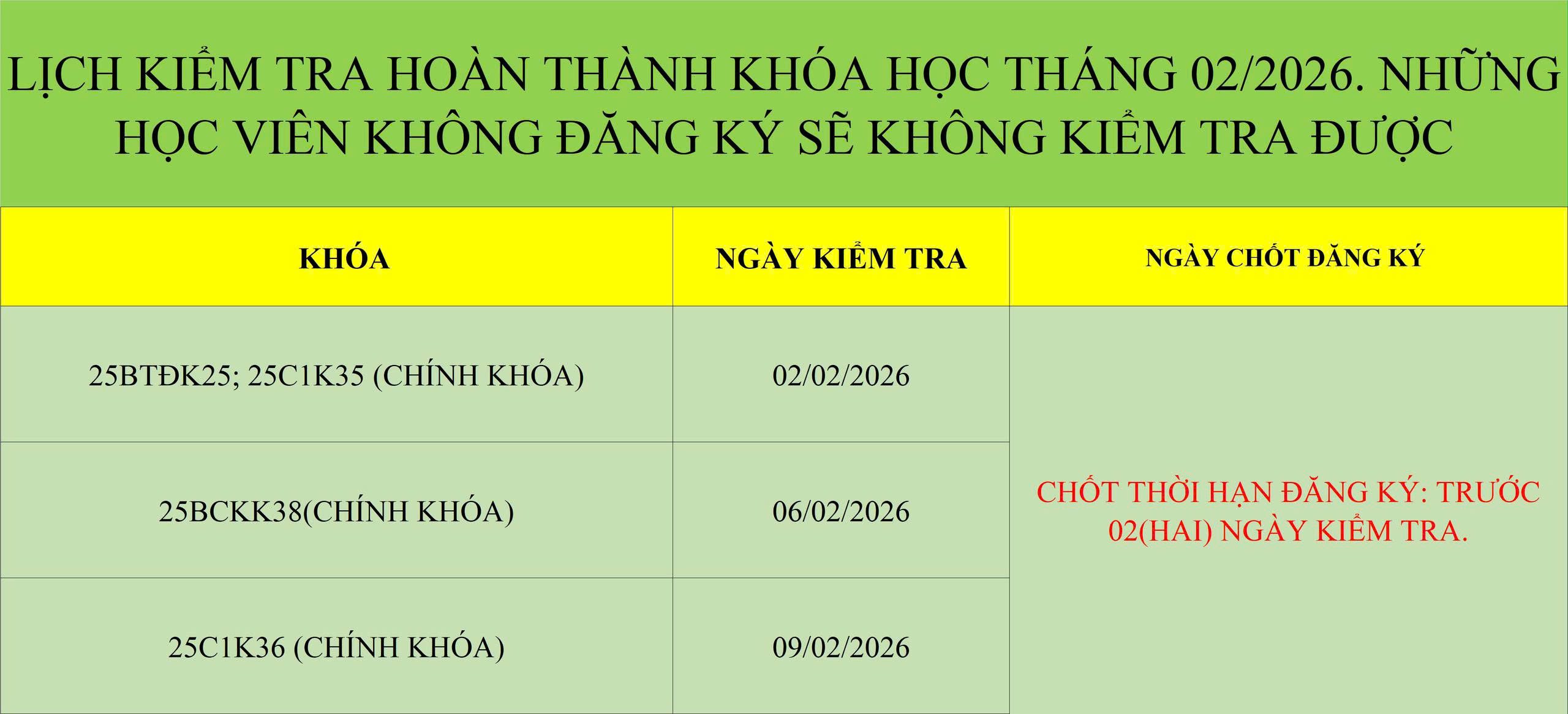 LichTNT2 2026 LỊCH KIỂM TRA HOÀN THÀNH KHOÁ HỌC THÁNG 02/2026