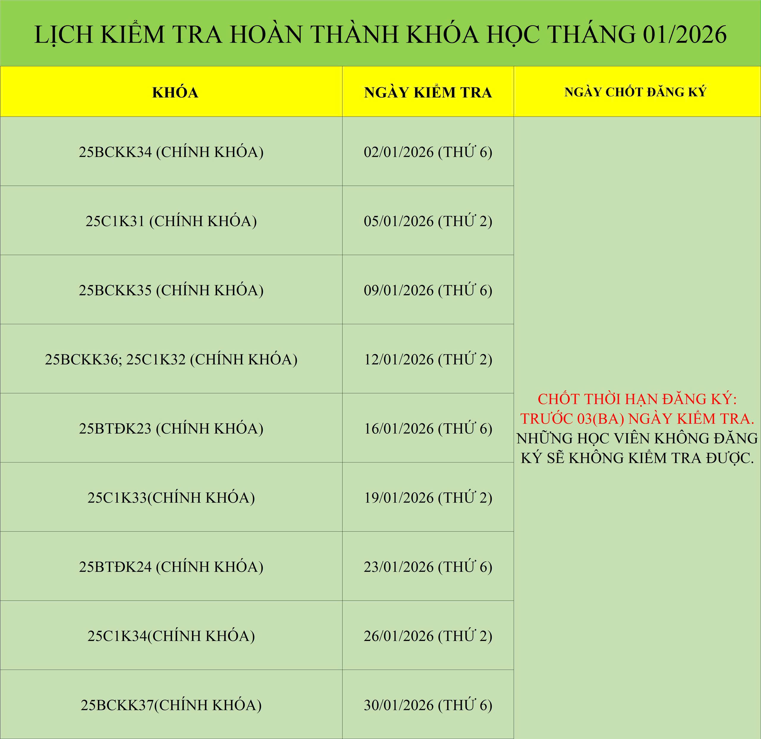 LỊCH KIỂM TRA HOÀN THÀNH KHOÁ HỌC THÁNG 01/2026 1 lich kiem tra hoan thanh khoa hoc thang1 2026 LỊCH KIỂM TRA HOÀN THÀNH KHOÁ HỌC THÁNG 01/2026