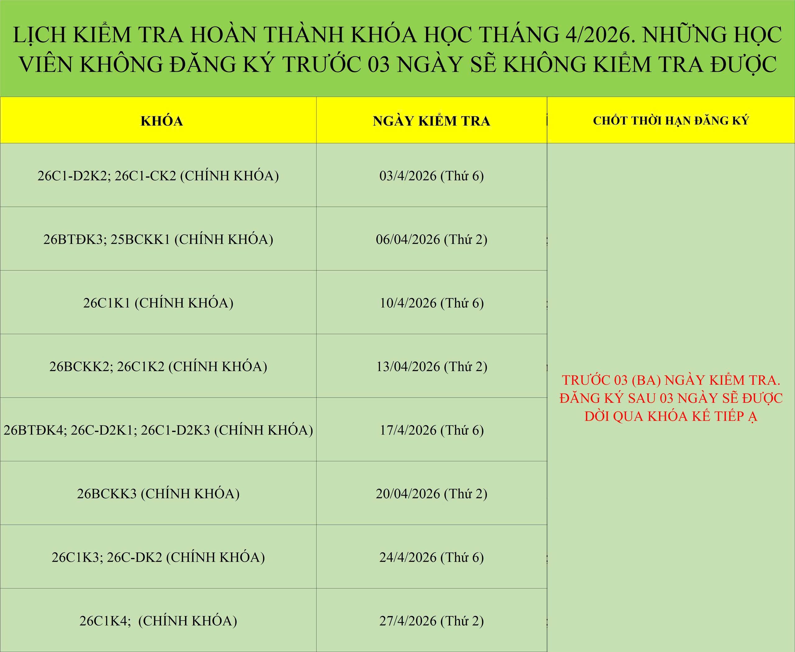 z7635520703570 3a441ed9c31f0c81d8fa8c757be0fdaa LỊCH KIỂM TRA HOÀN THÀNH KHOÁ HỌC THÁNG 04/2026