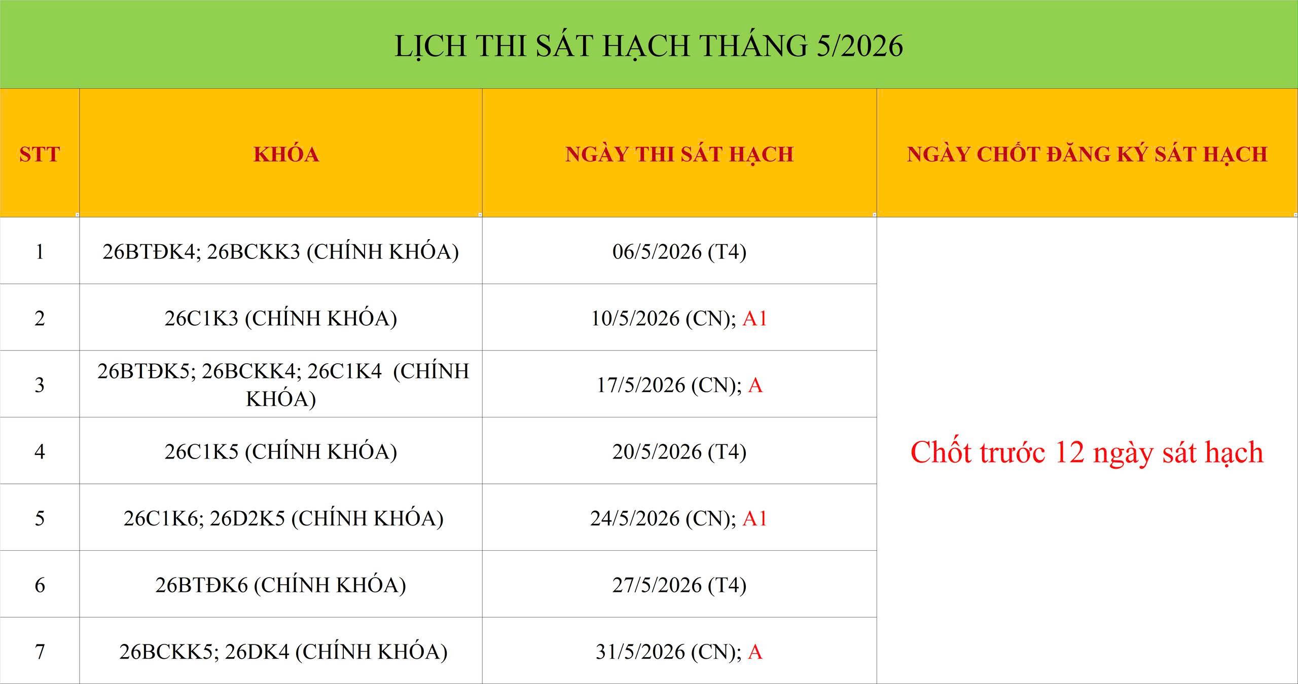 z7720555769532 381a2de36a06d298f78d003742c33f02 LỊCH SÁT HẠCH THÁNG 05/2026