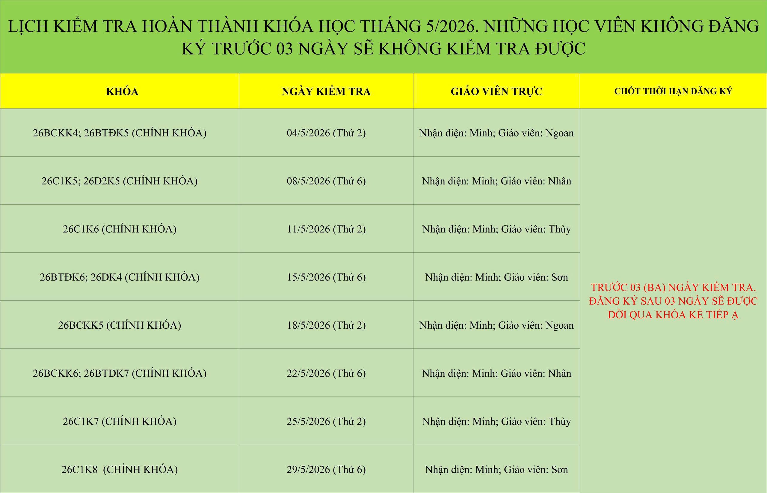 LỊCH KIỂM TRA HOÀN THÀNH KHOÁ HỌC THÁNG 05/2026 1 z7720555781703 6d7049314ad9aaaa7d51916ee838280c LỊCH KIỂM TRA HOÀN THÀNH KHOÁ HỌC THÁNG 05/2026