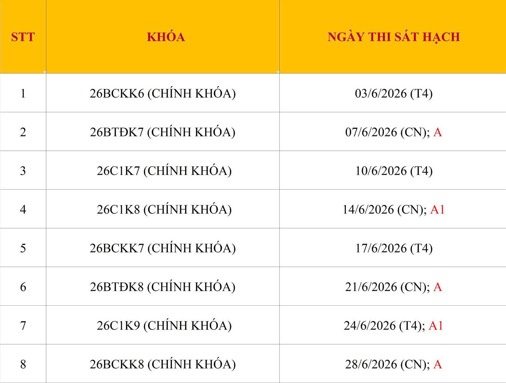 LỊCH SÁT HẠCH THÁNG 06/2026 1 z7837197022880 89f886536eeb3430364bb2b6125b0d3d LỊCH SÁT HẠCH THÁNG 06/2026