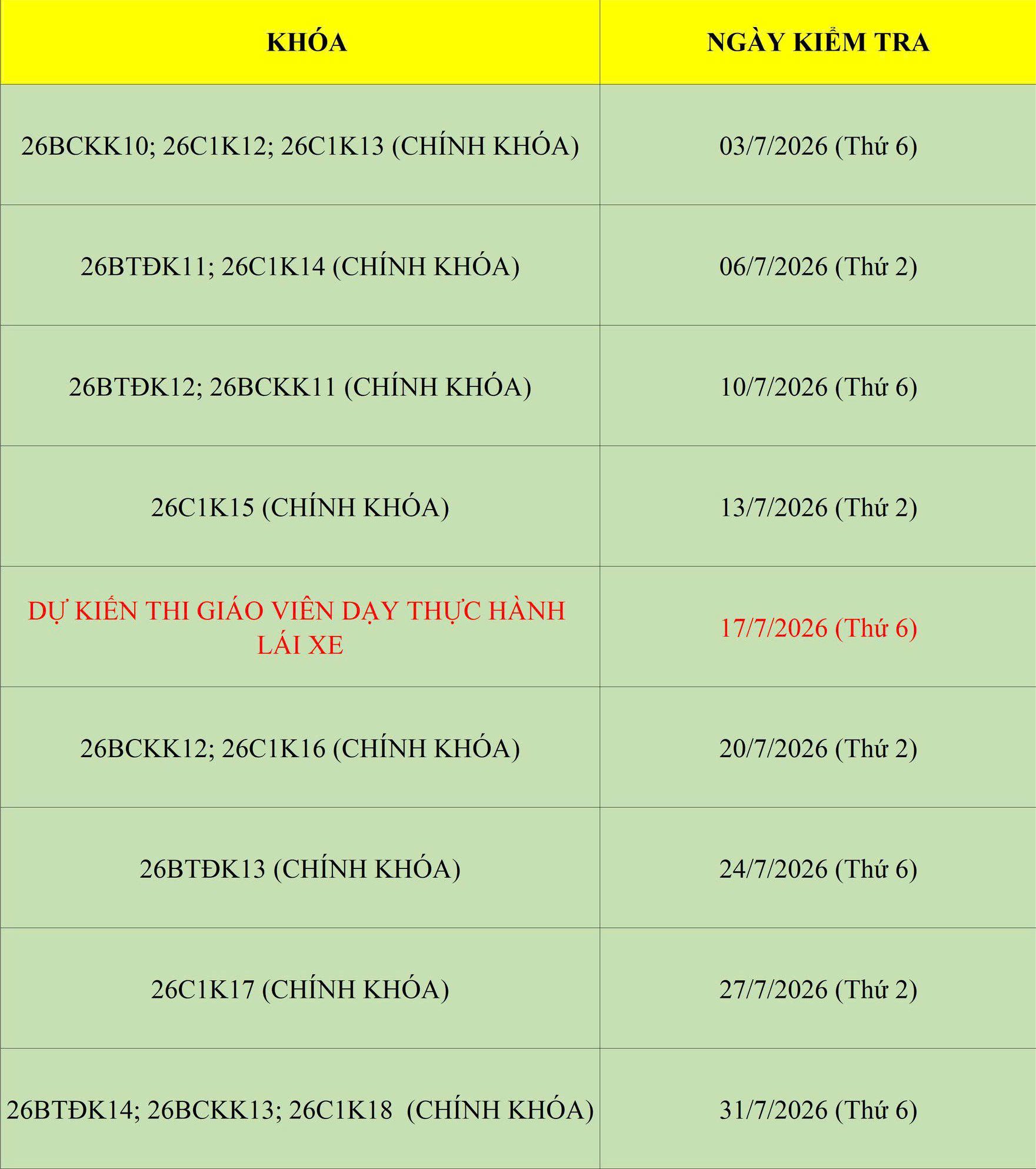 LICH TOT NGHIEP THANG 07 2026 LỊCH KIỂM TRA HOÀN THÀNH KHOÁ HỌC THÁNG 07/2026