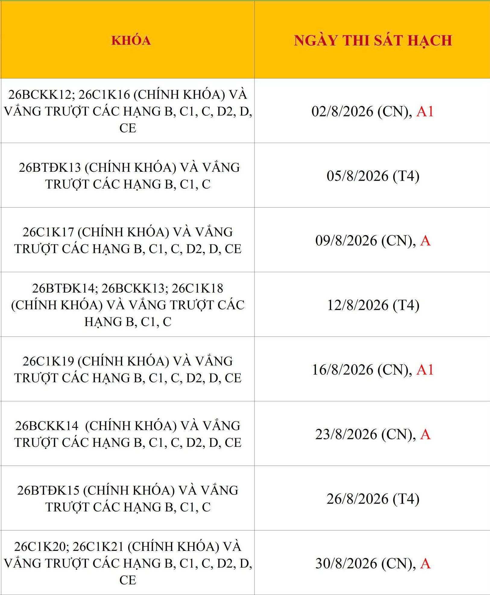 LỊCH SÁT HẠCH THÁNG 08/2026 1 Lich Sat hach Thang 8 2026 LỊCH SÁT HẠCH THÁNG 08/2026