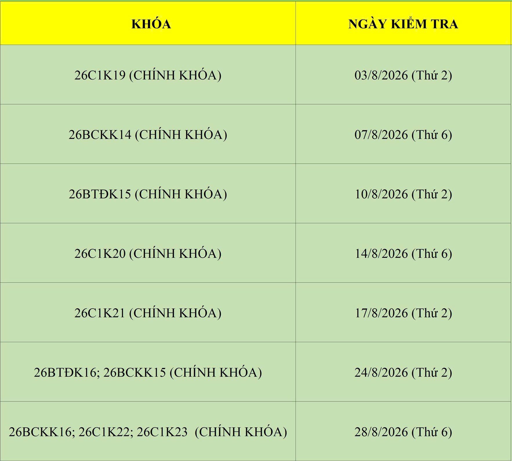 Lich kiem tra hoan thanh khoa hoc Thang 8 2026 LỊCH KIỂM TRA HOÀN THÀNH KHOÁ HỌC THÁNG 08/2026