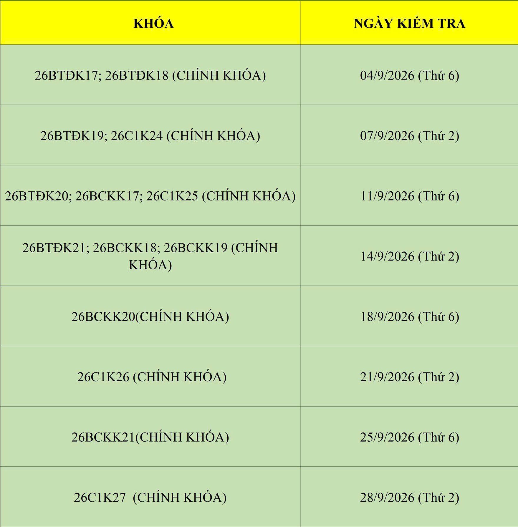 LỊCH KIỂM TRA HOÀN THÀNH KHOÁ HỌC THÁNG 09/2026 1 Lich Kiem Tra Hoan Thanh Khoa Hoc Thang 09 LỊCH KIỂM TRA HOÀN THÀNH KHOÁ HỌC THÁNG 09/2026