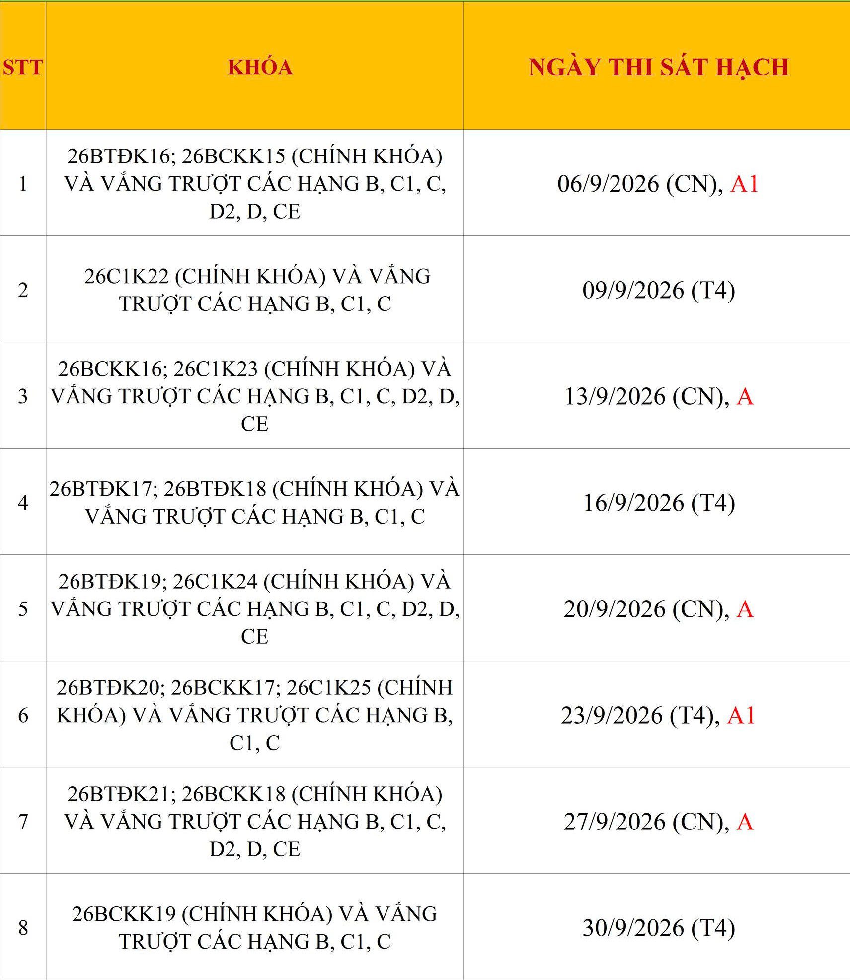 LỊCH SÁT HẠCH THÁNG 09/2026 1 Lich Sat Hach Thang 09 LỊCH SÁT HẠCH THÁNG 09/2026