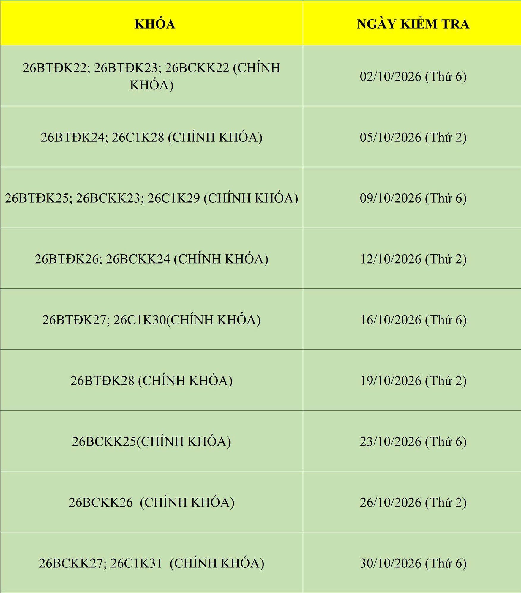 LỊCH KIỂM TRA HOÀN THÀNH KHOÁ HỌC THÁNG 10/2026 1 tot nghiep t10 LỊCH KIỂM TRA HOÀN THÀNH KHOÁ HỌC THÁNG 10/2026
